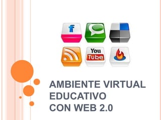 AMBIENTE VIRTUAL 
EDUCATIVO 
CON WEB 2.0 
 
