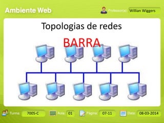 Aula: Pág: Data:10 10 a 17 18-jan-122503-BTurma:
Instrutor: Ricardo Paladini Matos
7005-C 01 07-11 08-03-2014
Willian Wiggers
Topologias de redes
BARRA
 