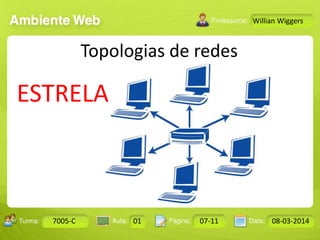 Aula: Pág: Data:10 10 a 17 18-jan-122503-BTurma:
Instrutor: Ricardo Paladini Matos
7005-C 01 07-11 08-03-2014
Willian Wiggers
Topologias de redes
ESTRELA
 