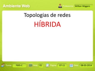 Aula: Pág: Data:10 10 a 17 18-jan-122503-BTurma:
Instrutor: Ricardo Paladini Matos
7005-C 01 07-11 08-03-2014
Willian Wiggers
Topologias de redes
HÍBRIDA
 