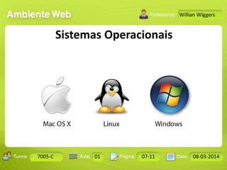Aula: Pág: Data:10 10 a 17 18-jan-122503-BTurma:
Instrutor: Ricardo Paladini Matos
7005-C 01 07-11 08-03-2014
Willian Wiggers
Sistemas Operacionais
 