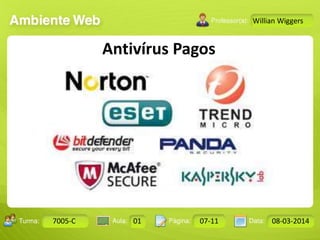 Aula: Pág: Data:10 10 a 17 18-jan-122503-BTurma:
Instrutor: Ricardo Paladini Matos
7005-C 01 07-11 08-03-2014
Willian Wiggers
Antivírus Pagos
 