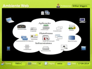 Aula: Pág: Data:10 10 a 17 18-jan-122503-BTurma:
Instrutor: Ricardo Paladini Matos
7005-C 16 extra 17-04-2014
Willian Wiggers
 
