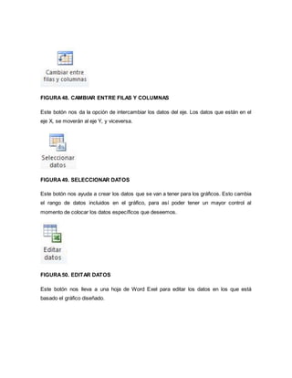FIGURA 48. CAMBIAR ENTRE FILAS Y COLUMNAS 
Este botón nos da la opción de intercambiar los datos del eje. Los datos que están en el 
eje X, se moverán al eje Y, y viceversa. 
FIGURA 49. SELECCIONAR DATOS 
Este botón nos ayuda a crear los datos que se van a tener para los gráficos. Esto cambia 
el rango de datos incluidos en el gráfico, para así poder tener un mayor control al 
momento de colocar los datos específicos que deseemos. 
FIGURA 50. EDITAR DATOS 
Este botón nos lleva a una hoja de Word Exel para editar los datos en los que está 
basado el gráfico diseñado. 
 
