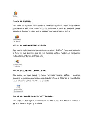 FIGURA 45. GRÁFICOS 
Este botón nos ayuda ha hacer gráficos o estadísticas ( gráficas ) sobre cualquier tema 
que queramos. Este botón nos da la opción de cambiar la forma en queremos que se 
vean éstos. También nos lleva a otras opciones para mejorar nuestro gráfico. 
FIGURA 46. CAMBIAR TIPO DE GRÁFICO 
Este es una opción que tenemos cuando damos clic en “Gráficos”. Nos ayuda a escoger 
la forma en que queremos que se vean nuestros gráficos. Pueden ser triangulares, 
rectangulares, en barras, en líneas…etc. 
FIGURA 47. GUARDAR COMO PLANTILLA 
Esta opción nos sirve cuando ya hemos terminado nuestros gráficos y queramos 
guardarlo en nuestros documentos, para después volverlo a utilizar sin la necesidad de 
volver a hacer el gráfico, y mantenerlo guardado. 
FIGURA 48. CAMBIAR ENTRE FILAS Y COLUMNAS 
Este botón nos da la opción de intercambiar los datos del eje. Los datos que están en el 
eje X, se moverán al eje Y, y viceversa. 
 