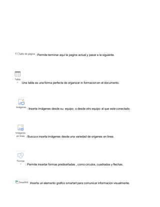 : Permite terminar aquí la pagina actual y pasar a la siguiente. 
:Una tabla es una forma perfecta de organizar in formacion en el documento. 
: Inserta imágenes desde su equipo o desde otro equipo al que este conectado. 
: Busca e inserta imágenes desde una variedad de origenes en linea. 
: Permite insertar formas prediseñadas , como circulos, cuadrados y flechas. 
:Inserta un elemento grafico smartart para comunicar informacion visualmente. 
 