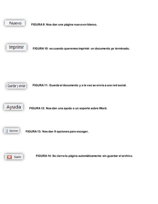 FIGURA 9: Nos dan una página nueva en blanco. 
FIGURA 10: es cuando queremos imprimir un documento ya terminado. 
FIGURA 11: Guarda el documento y a la vez se envía a una red social. 
FIGURA 12: Nos dan una ayuda o un soporte sobre Word. 
FIGURA 13: Nos dan 9 opciones para escoger. 
FIGURA 14: Se cierra la página automáticamente sin guardar el archivo. 
 