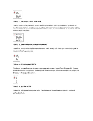 FIGURA 47. GUARDAR COMO PLANTILLA 
Esta opción nos sirve cuando ya hemos terminado nuestros gráficos y queramos guardarlo en 
nuestros documentos, para después volverlo a utilizar sin la necesidad de volver a hacer el gráfico, 
y mantenerlo guardado. 
FIGURA 48. CAMBIAR ENTRE FILAS Y COLUMNAS 
Este botón nos da la opción de intercambiar los datos del eje. Los datos que están en el eje X, se 
moverán al eje Y, y viceversa. 
FIGURA 49. SELECCIONAR DATOS 
Este botón nos ayuda a crear los datos que se van a tener para los gráficos. Esto cambia el rango 
de datos incluidos en el gráfico, para así poder tener un mayor control al momento de colocar los 
datos específicos que deseemos. 
FIGURA 50. EDITAR DATOS 
Este botón nos lleva a una hoja de Word Exel para editar los datos en los que está basado el 
gráfico diseñado. 
 
