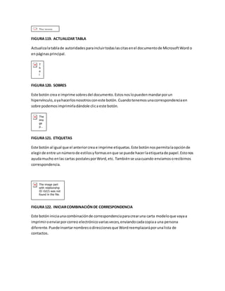 FIGURA 119. ACTUALIZAR TABLA 
Actualiza la tabla de autoridades para incluir todas las citas en el documento de Microsoft Word o 
en páginas principal. 
FIGURA 120. SOBRES 
Este botón crea e imprime sobres del documento. Estos nos lo pueden mandar por un 
hipervínculo, o ya hacerlos nosotros con este botón. Cuando tenemos una correspondencia en 
sobre podemos imprimirla dándole clic a este botón. 
FIGURA 121. ETIQUETAS 
Este botón al igual que el anterior crea e imprime etiquetas. Este botón nos permita la opción de 
elegir de entre un número de estilos y formas en que se puede hacer la etiqueta de papel. Esto nos 
ayuda mucho en las cartas postales por Word, etc. También se usa cuando enviamos o recibimos 
correspondencia. 
FIGURA 122. INICIAR COMBINACIÓN DE CORRESPONDENCIA 
Este botón inicia una combinación de correspondencia para crear una carta modelo que vaya a 
imprimir o enviar por correo electrónico varias veces, enviando cada copia a una persona 
diferente. Puede insertar nombres o direcciones que Word reemplazará por una lista de 
contactos. 
 