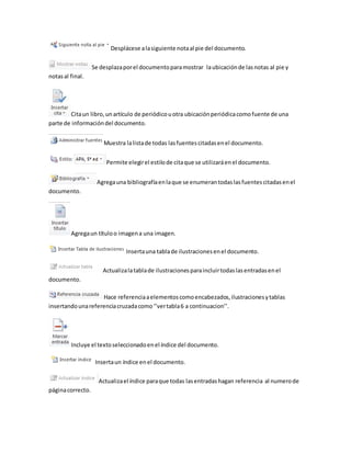 Desplácese a la siguiente nota al pie del documento. 
Se desplaza por el documento para mostrar la ubicación de las notas al pie y 
notas al final. 
Cita un libro, un artículo de periódico u otra ubicación periódica como fuente de una 
parte de información del documento. 
Muestra la lista de todas las fuentes citadas en el documento. 
Permite elegir el estilo de cita que se utilizará en el documento. 
Agrega una bibliografía en la que se enumeran todas las fuentes citadas en el 
documento. 
Agrega un título o imagen a una imagen. 
Inserta una tabla de ilustraciones en el documento. 
Actualiza la tabla de ilustraciones para incluir todas las entradas en el 
documento. 
Hace referencia a elementos como encabezados, ilustraciones y tablas 
insertando una referencia cruzada como ‘’ver tabla 6 a continuacion’’. 
Incluye el texto seleccionado en el índice del documento. 
Inserta un índice en el documento. 
Actualiza el índice para que todas las entradas hagan referencia al numero de 
página correcto. 
 