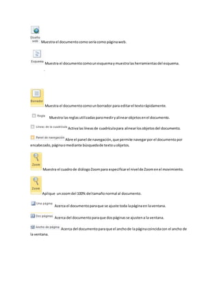 Muestra el documento como sería como página web. 
Muestra el documento como un esquema y muestra las herramientas del esquema. 
Muestra el documento como un borrador para editar el texto rápidamente. 
Muestra las reglas utilizadas para medir y alinear objetos en el documento. 
Activa las líneas de cuadrícula para alinear los objetos del documento. 
Abre el panel de navegación, que permite navegar por el documento por 
encabezado, página o mediante búsqueda de texto u objetos. 
Muestra el cuadro de diálogo Zoom para especificar el nivel de Zoom en el movimiento. 
Aplique un zoom del 100% del tamaño normal al documento. 
Acerca el documento para que se ajuste toda la página en la ventana. 
Acerca del documento para que dos páginas se ajusten a la ventana. 
Acerca del documento para que el ancho de la página coincida con el ancho de 
la ventana. 
 