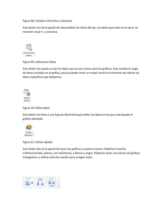 Figura 48: Cambiar entre filas y columnas 
Este botón nos da la opción de intercambiar los datos del eje. Los datos que están en el eje X, se 
moverán al eje Y, y viceversa. 
Figura 49: seleccionar datos 
Este botón nos ayuda a crear los datos que se van a tener para los gráficos. Esto cambia el rango 
de datos incluidos en el gráfico, para así poder tener un mayor control al momento de colocar los 
datos específicos que deseemos. 
Figura 50: Editar datos 
Este botón nos lleva a una hoja de Word Exel para editar los datos en los que está basado el 
gráfico diseñado. 
Figura 51: Estilos rápidos 
Este botón dos da la opción de hacer los gráficos a nuestra manera. Podemos hacerlos 
tridimensionales, planos, con volúmenes, a blanco y negro. Podemos tener una opción de gráficos 
triangulares, y utilizar esta otra opción para arreglar éstos. 
 