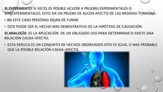 8).EXPERIMENTO: A VECES ES POSIBLE ACUDIR A PRUEBAS EXPERIMENTALES O
SEMIEXPERIMENTALES, ESTO DA UN PRUEBA DE ALGÚN AFECTO DE LAS MEDIDAS TOMADAS.
• EN ESTE CASO PERSONAS DEJAN DE FUMAR
• ESTE PUEDE SER EL HECHO MAS DEMOSTRATIVO DE LA HIPÓTESIS DE CAUSACIÓN.
9).ANALOGÍA: ES LA APLICACIÓN DE UN OBLIGADO USO PARA DETERMINAR SI EXISTE UNA
RELACIÓN CAUSA-EFECTO.
• ESTA EXPLICA ES UN CONJUNTO DE HECHOS OBSERVADOS ESTE ES IGUAL O MAS PROBABLE
QUE LA POSIBLE RELACIÓN CAUSA-EFECTO.
 