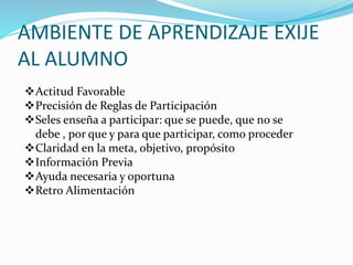 AMBIENTE DE APRENDIZAJE EXIJE 
AL ALUMNO 
Actitud Favorable 
Precisión de Reglas de Participación 
Seles enseña a participar: que se puede, que no se 
debe , por que y para que participar, como proceder 
Claridad en la meta, objetivo, propósito 
Información Previa 
Ayuda necesaria y oportuna 
Retro Alimentación 
 