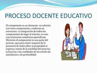 PROCESO DOCENTE EDUCATIVO 
El componente es un elemento en relación 
con otros componentes, conforma su 
estructura. La integración de todos los 
componentes da lugar al sistema, en este 
caso al proceso enseñanza aprendizaje. 
Mientras el componente es una parte del 
proceso, que para existir requiere de la 
presencia de todos ellos; la propiedad se 
expresa a través de la totalidad del proceso: 
la función o las cualidades de los niveles de 
asimilación y de profundidad 
 