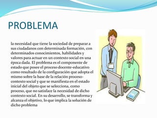 PROBLEMA 
la necesidad que tiene la sociedad de preparar a 
sus ciudadanos con determinada formación, con 
determinados conocimientos, habilidades y 
valores para actuar en un contexto social en una 
época dada. El problema es el componente de 
estado que posee el proceso docente-educativo 
como resultado de la configuración que adopta el 
mismo sobre la base de la relación proceso-contexto 
social y que se manifiesta en el estado 
inicial del objeto que se selecciona, como 
proceso, que no satisface la necesidad de dicho 
contexto social. En su desarrollo, se transforma y 
alcanza el objetivo, lo que implica la solución de 
dicho problema 
 