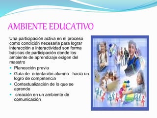 AMBIENTE EDUCATIVO 
Una participación activa en el proceso 
como condición necesaria para lograr 
interacción e interactividad son forma 
básicas de participación donde los 
ambiente de aprendizaje exigen del 
maestro 
 Planeación previa 
 Guía de orientación alumno hacia un 
logro de competencia 
 Contextualización de lo que se 
aprende 
 creación en un ambiente de 
comunicación 
 