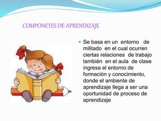 COMPONETES DE APRENDIZAJE 
 Se basa en un entorno de 
militado en el cual ocurren 
ciertas relaciones de trabajo 
también en el aula de clase 
ingresa el entorno de 
formación y conocimiento, 
donde el ambiente de 
aprendizaje llega a ser una 
oportunidad de proceso de 
aprendizaje 
 