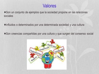 Valores
♦Son un conjunto de ejemplos que la sociedad propone en las relaciones
sociales
♦influidos o determinados por una determinada sociedad y una cultura
♦Son creencias compartidas por una cultura y que surgen del consenso social
 