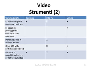 Video  Strumenti (2) Livia Petti - 26/2/2010 - Classi 2.0 Caratteristiche Youtube Blip TV Vimeo E’ possibile aprire un canale dedicato X X X E’ possibile proteggere il contenuto con password X Puntate (video in serie) – web tv X Oltre 500 MB a settimana di upload X X Fornisce la possibilità di avere sottotitoli sul video X X X 