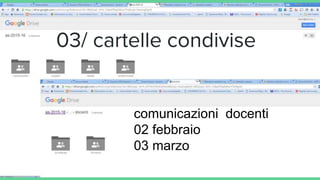 03/ cartelle condivise
comunicazioni docenti
02 febbraio
03 marzo
 