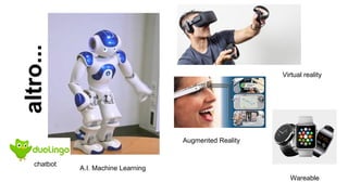 altro...
A.I. Machine Learning
Augmented Reality
Virtual reality
chatbot
Wareable
 
