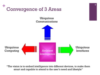 Ambient Intelligence | PPT