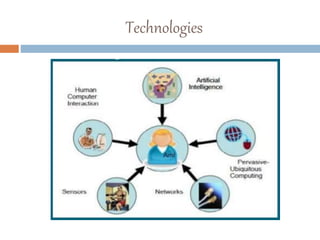 Technologies
 