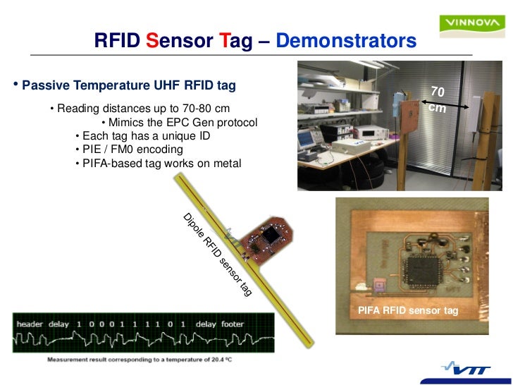 Rfid master thesis