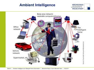 Ambient Intelligence




Seite 6 | Ambient Intelligence am Beispiel Home Automation | Alexander Bauch, Kevin-Benedict Hain | SS 2011
 