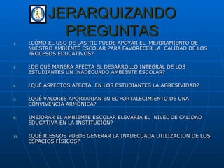JERARQUIZANDO PREGUNTAS ¿CÓMO EL USO DE LAS TIC PUEDE APOYAR EL  MEJORAMIENTO DE NUESTRO AMBIENTE ESCOLAR PARA FAVORECER LA  CALIDAD DE LOS PROCESOS EDUCATIVOS? ¿DE QUÉ MANERA AFECTA EL DESARROLLO INTEGRAL DE LOS ESTUDIANTES UN INADECUADO AMBIENTE ESCOLAR? ¿QUÉ ASPECTOS AFECTA  EN LOS ESTUDIANTES LA AGRESIVIDAD? ¿QUÉ VALORES APORTARIAN EN EL FORTALECIMIENTO DE UNA CONVIVENCIA ARMÓNICA? ¿MEJORAR EL AMBIEMTE ESCOLAR ELEVARIA EL  NIVEL DE CALIDAD EDUCATIVA EN LA INSTITUCIÓN?  ¿QUÉ RIESGOS PUEDE GENERAR LA INADECUADA UTILIZACION DE LOS ESPACIOS FÍSICOS? 
