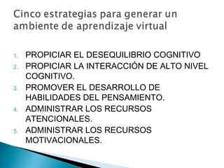 1.   PROPICIAR EL DESEQUILIBRIO COGNITIVO
2.   PROPICIAR LA INTERACCIÓN DE ALTO NIVEL
     COGNITIVO.
3.   PROMOVER EL DESARROLLO DE
     HABILIDADES DEL PENSAMIENTO.
4.   ADMINISTRAR LOS RECURSOS
     ATENCIONALES.
5.   ADMINISTRAR LOS RECURSOS
     MOTIVACIONALES.
 