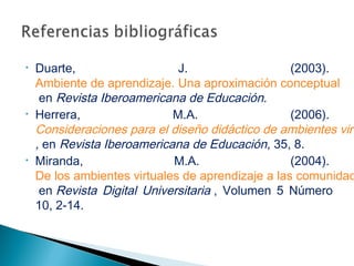 •   Duarte,                   J.                   (2003). 
    Ambiente de aprendizaje. Una aproximación conceptual
     en Revista Iberoamericana de Educación.
•   Herrera,                 M.A.                  (2006). 
    Consideraciones para el diseño didáctico de ambientes virt
    , en Revista Iberoamericana de Educación, 35, 8.
•   Miranda,                 M.A.                  (2004). 
    De los ambientes virtuales de aprendizaje a las comunidad
     en Revista Digital Universitaria , Volumen 5 Número
    10, 2-14.
 