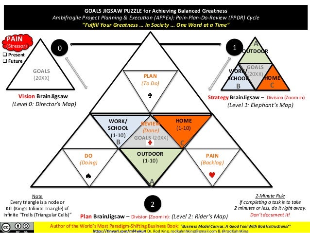 Appex corporation case study slideshare 07 picture