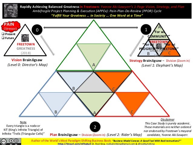 Appex corporation case study slideshare 06 picture