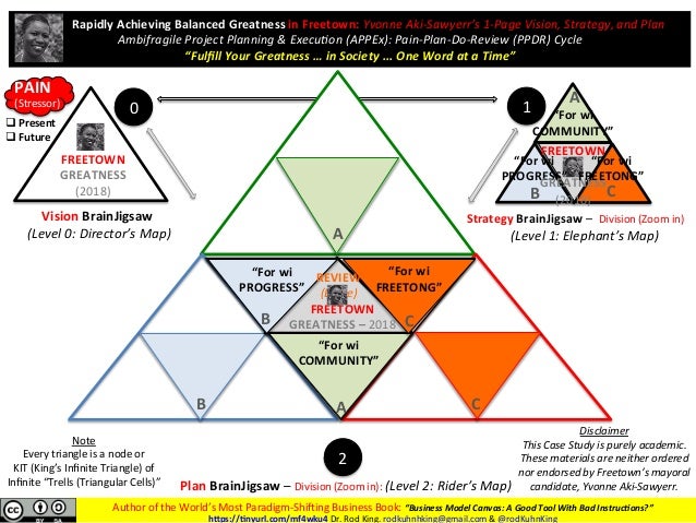 Appex corporation case study slideshare 05 image