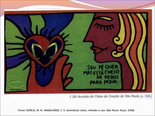 Fonte: CEREJA, W. R.; MAGALHÃES, T. C. Gramática: texto, reflexão e uso. São Paulo: Atual, 2008.
 