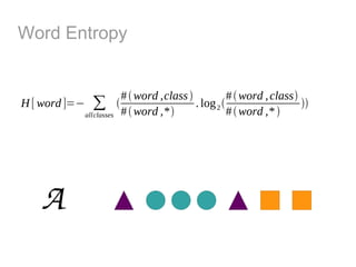 Word Entropy


                       #  word ,class            #  word , class
H [ word ]=− ∑                          . log 2                    
            allclasses #  word ,*                #  word ,* 




     A
 