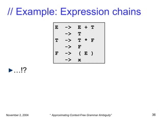 // Example: Expression chains … !? E  ->  E + T ->  T T  ->  T * F ->  F F  ->  ( E ) ->  x 