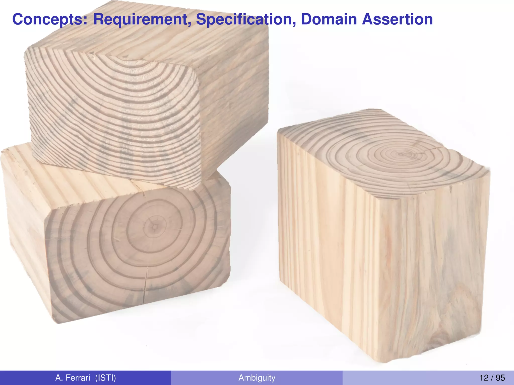 Concepts: Requirement, Speciﬁcation, Domain Assertion
A. Ferrari (ISTI) Ambiguity 12 / 95
 