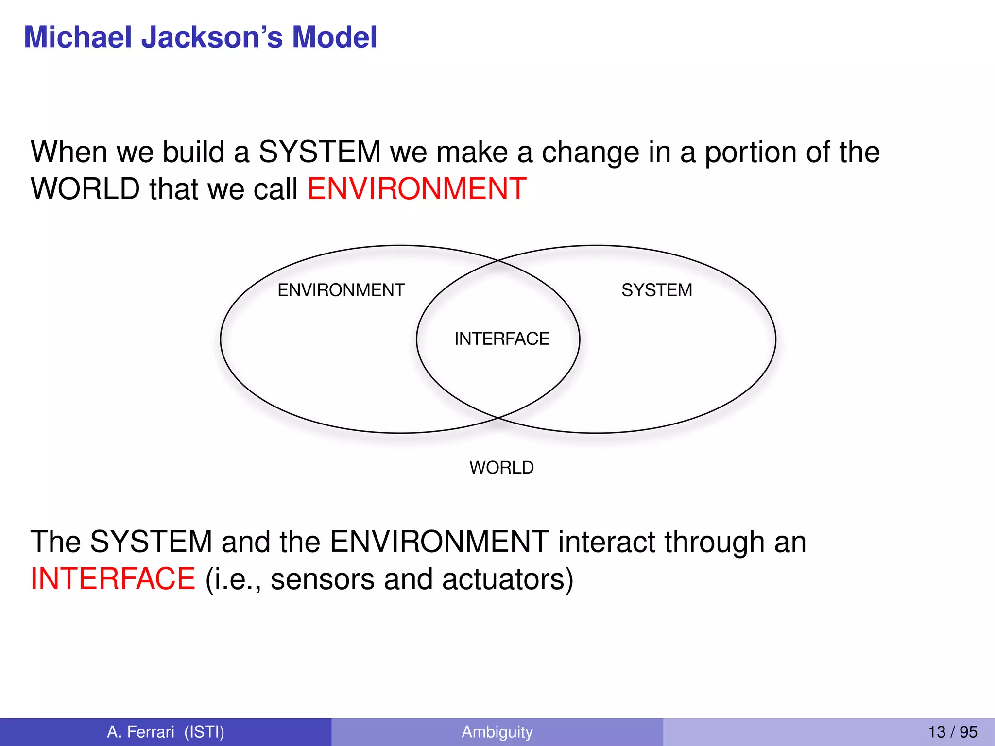 Michael Jackson’s Model
When we build a SYSTEM we make a change in a portion of the
WORLD that we call ENVIRONMENT
ENVIRONMENT SYSTEM
WORLD
INTERFACE
The SYSTEM and the ENVIRONMENT interact through an
INTERFACE (i.e., sensors and actuators)
A. Ferrari (ISTI) Ambiguity 13 / 95
 