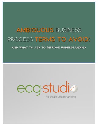  
	
  
	
  
	
  
	
  
AMBIGUOUS BUSINESS
PROCESS TERMS TO AVOID:
A N D W H A T T O A S K T O IM PRO V E U N DE RS T A N D ING
we create understanding
 