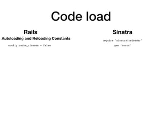 Code load
Rails Sinatra
Autoloading and Reloading Constants
config.cache_classes = false
require "sinatra/reloader"
gem ‘r...