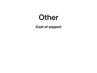 Cost of support
Other
 