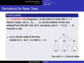 Context Free Grammars
Ambiguity
Definitions
Proving Properties
Parse Trees
Derivations for Parse Trees
Proof (contd).
(⇐) Induction Step:Suppose α is the yield of a tree with k + 1
interior nodes. Let X1, X2, . . . Xn be the children of the root
ordered from the left. Not all Xi are leaves, and A → X1X2 · · · Xn
must be a rule.
Let αi be the yield of the tree
rooted at Xi ; so Xi is a leaf αi = Xi
A
X1 X2 Xn···
···
α1 α2 αn
Tree with k+1 internal nodes
Agha-Viswanathan CS373
 