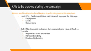 KPIs to be tracked during the campaign
Metrics used to determine how Nagarro is performing against its objectives.
▸ Hard KPIs : Easily quantifiable metrics which measure the following
▹ Engagement
▹ Leads
▹ Conversions
▸ Soft KPIs : Intangible indicators that measure brand value, difficult to
quantify
▹ Heightened brand awareness
▹ Increased visibility
▹ Relationship building
 
