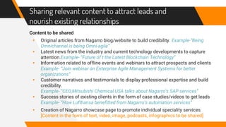 Sharing relevant content to attract leads and
nourish existing relationships
Content to be shared
▸ Original articles from Nagarro blog/website to build credibility. Example-“Being
Omnichannel is being Omni-agile”
▸ Latest news from the industry and current technology developments to capture
attention.Example- “Future of t the Latest Blockchain Technology”
▸ Information related to offline events and webinars to attract prospects and clients
Example- “Join webinar on Enterprise Agile Management Systems for better
organizations”
▸ Customer narratives and testimonials to display professional expertise and build
credibility.
Example- “CEO,Mitsubishi Chemical USA talks about Nagarro’s SAP services”
▸ Success stories of existing clients in the form of case studies/videos to get leads
Example- “How Lufthansa benefitted from Nagarro’s automation services”
▸ Creation of Nagarro showcase page to promote individual speciality services
[Content in the form of text, video, image, podcasts, infographics to be shared]
 