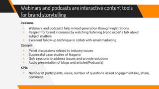 Webinars and podcasts are interactive content tools
for brand storytelling
Reasons
▸ Webinars and podcasts help in lead generation through registrations
▸ Respect for brand increases by watching/listening brand experts talk about
subject matters
▸ Excellent follow-up technique in collab with email marketing
Content
▸ Panel discussions related to industry issues
▸ Successful case studies of Nagarro
▸ QnA sessions to address issues and provide solutions
▸ Audio presentation of blogs and articles(Podcasts)
KPIs
▸ Number of participants, views, number of questions asked engagement-like, share,
comment
 