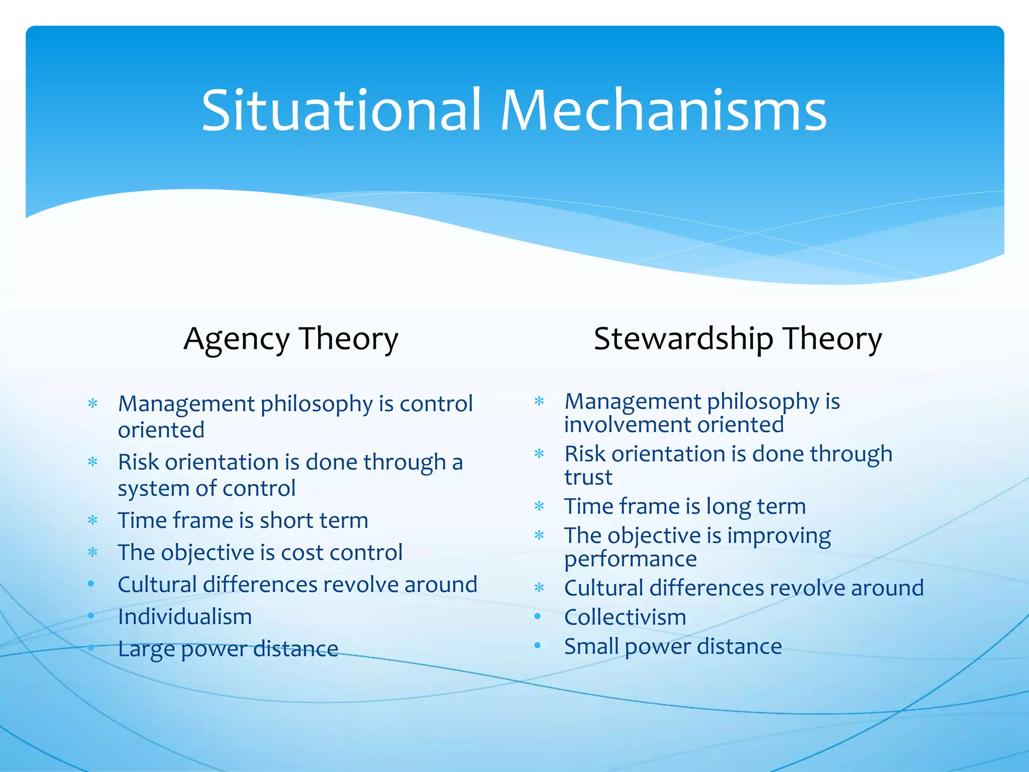 Agency theory & Stewardship Theory of Corporate Governance | PPTX