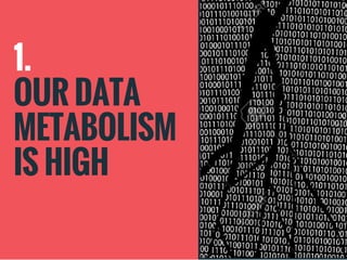 1.
OUR DATA
METABOLISM
IS HIGH